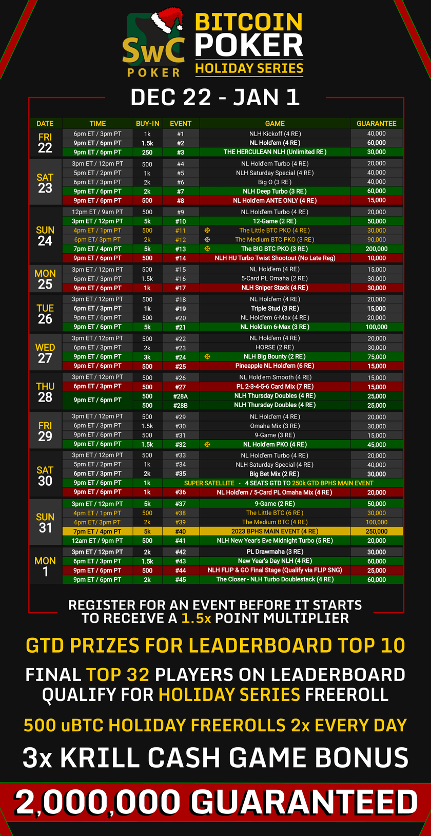 The 2023 Bitcoin Poker Holiday Series Schedule